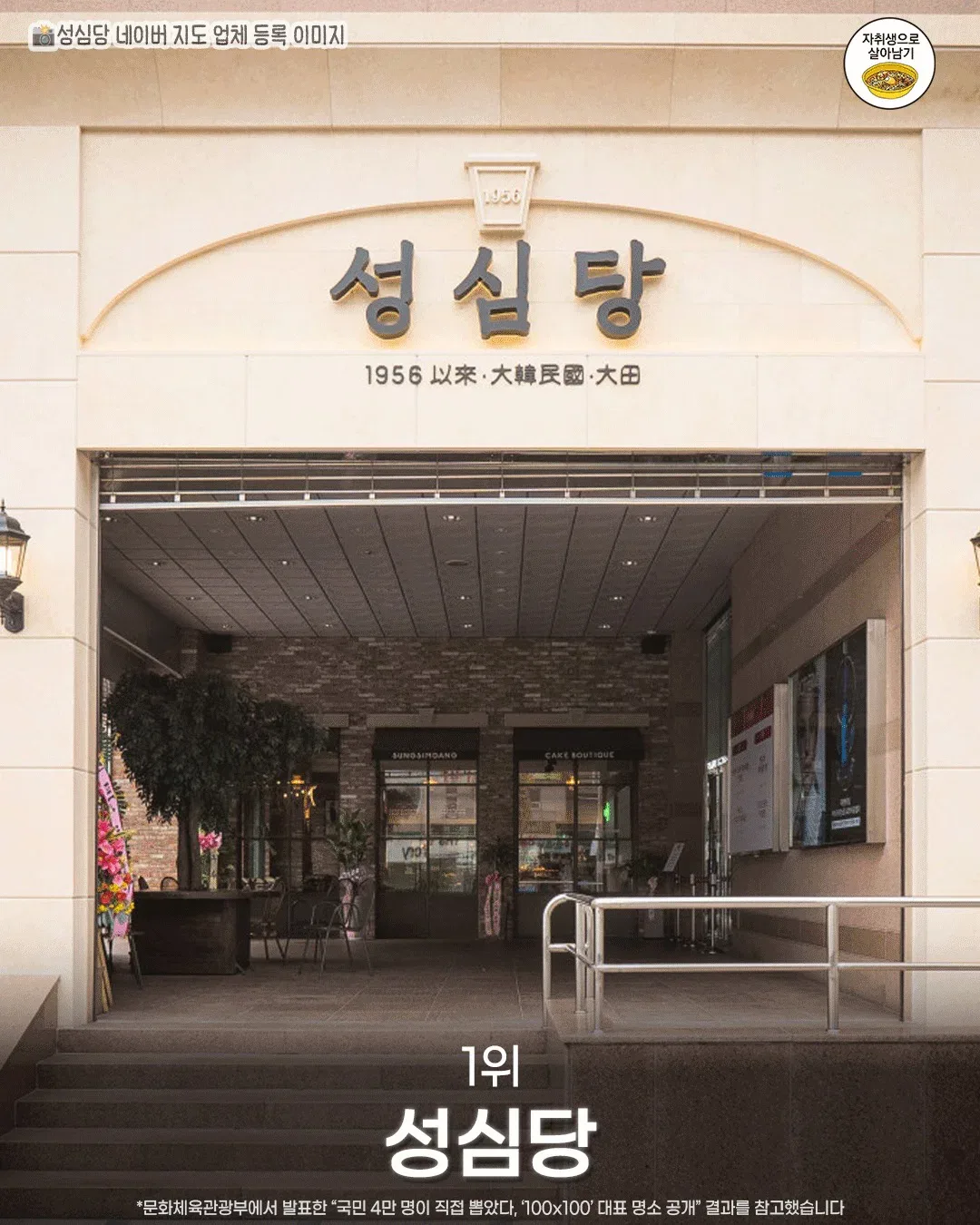 한국인들이 직접 뽑은 한국의 대표 명소 TOP10