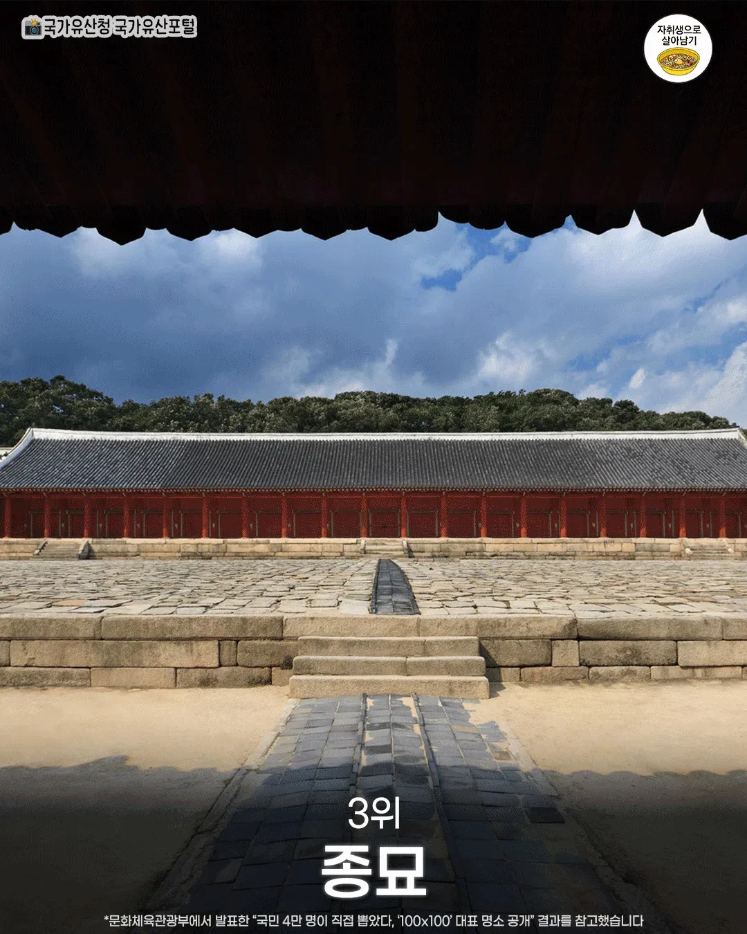 한국인들이 직접 뽑은 한국의 대표 명소 TOP10