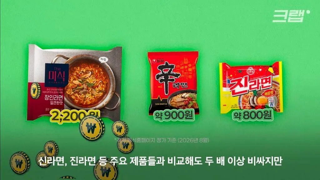 더미식 라면 출시 5년 만에 적자만 수천억이라는 하림