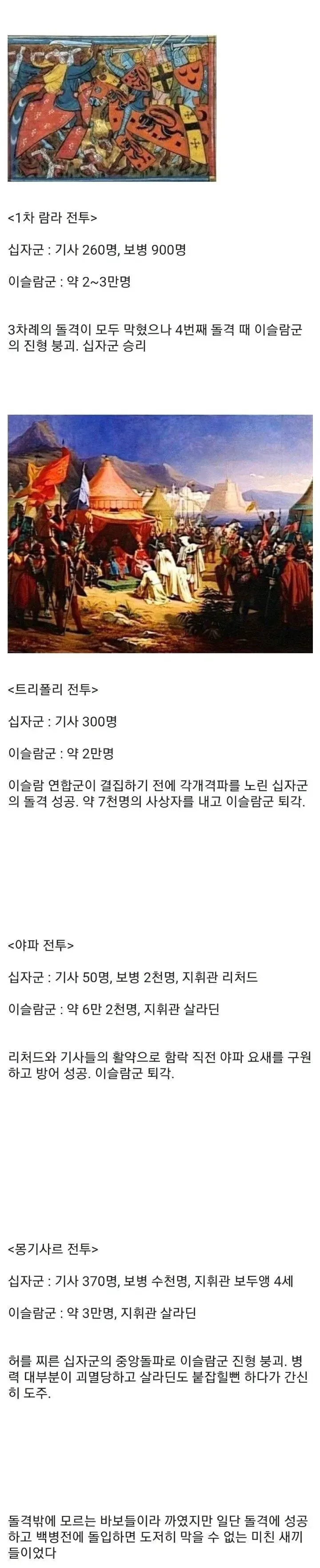 image.png 중세시대 기사들의 전투력 수준.jpg