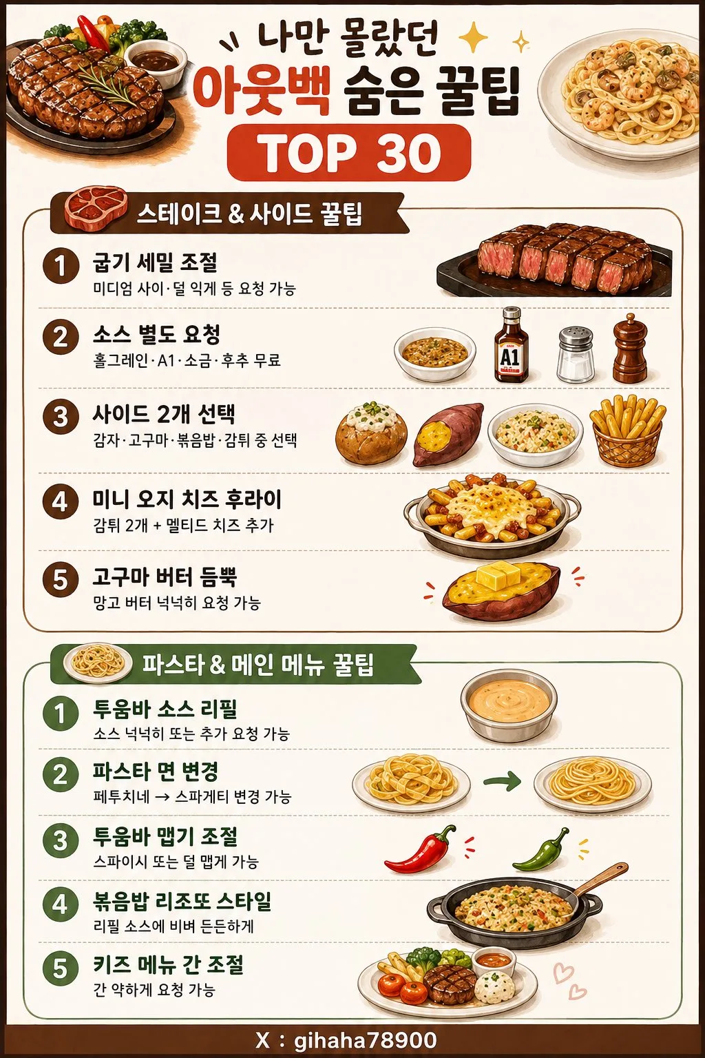 나만 몰랐던 아웃백 숨은 꿀팁 TOP 30