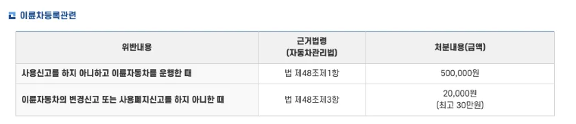 쓰레드에서 난리난 6609 사건
