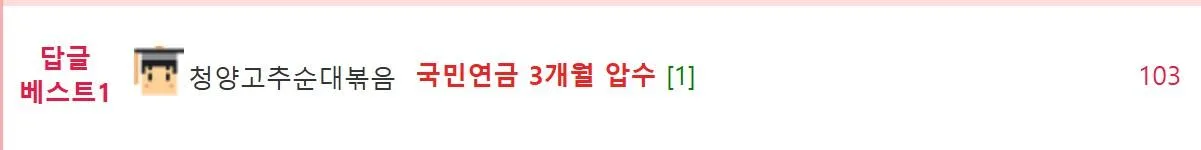 한 남자가 저팔계를 차에 태운다