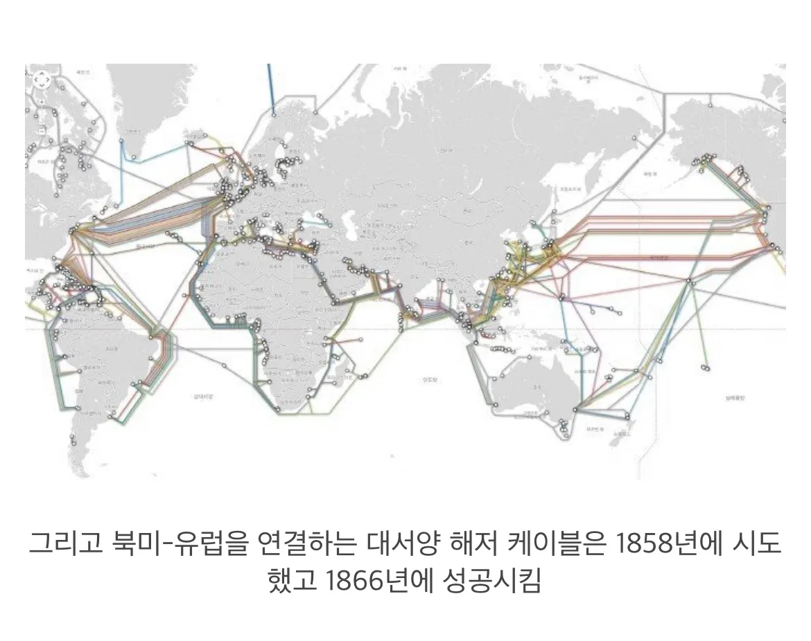 의외로 역사가 오래된 첨단기술