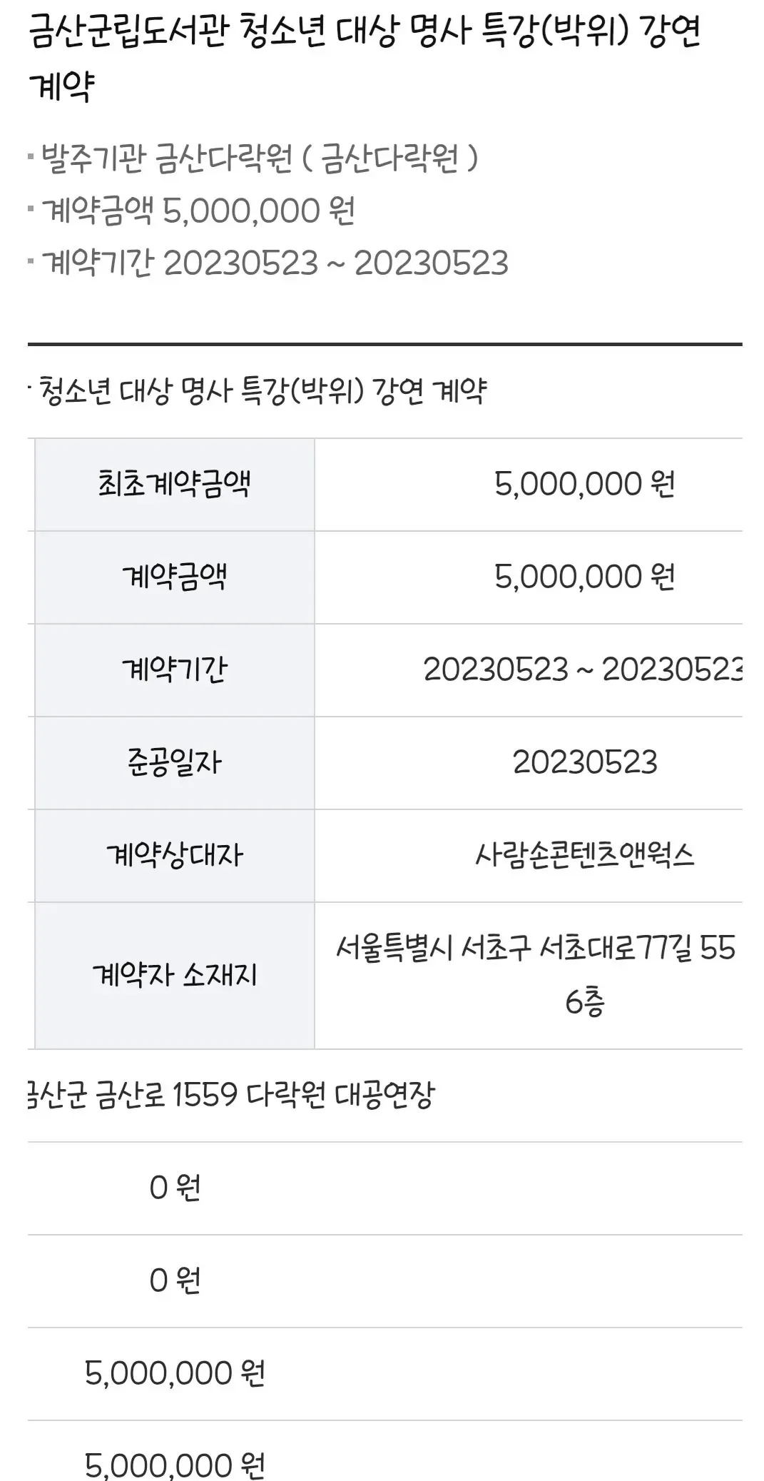 위라클(박위) 강연료 지급 현황
