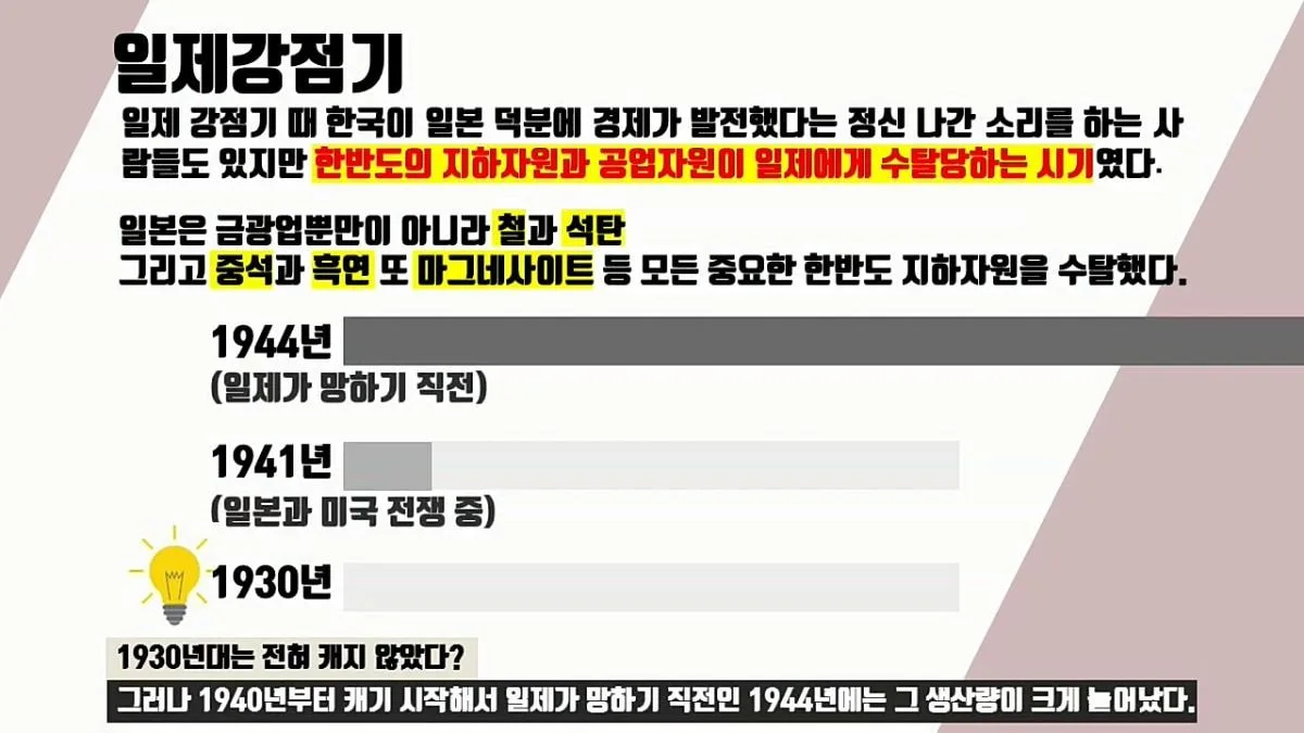 일본에게 36년간 수탈당한 역사 정리