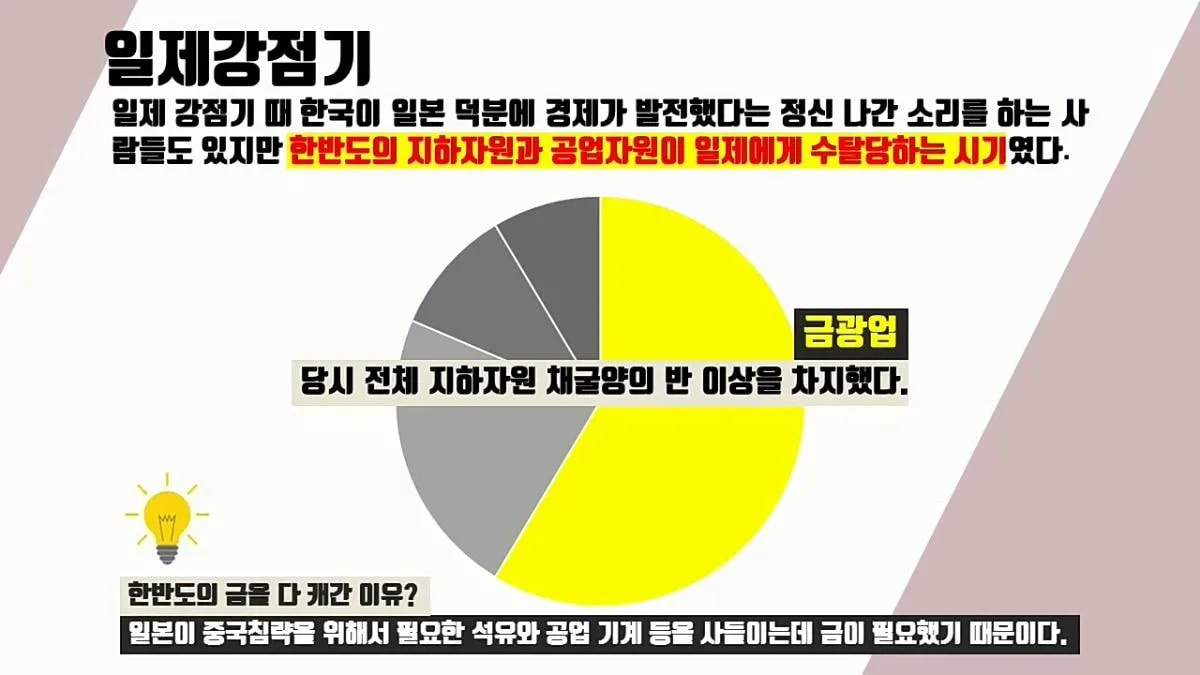 일본에게 36년간 수탈당한 역사 정리