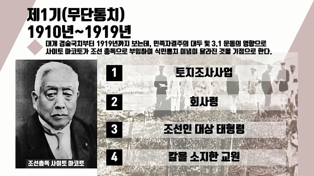 일본에게 36년간 수탈당한 역사 정리