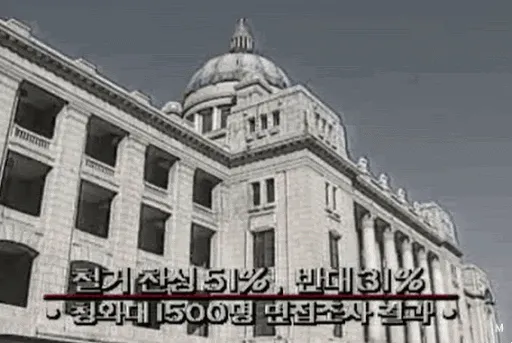 조선총독부의 초라한 최후