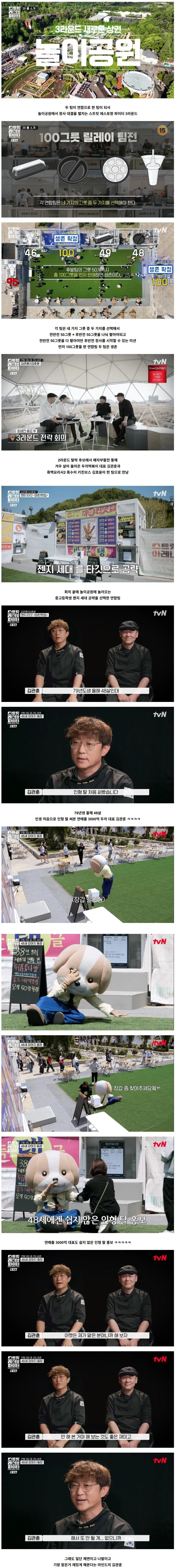 연매출 3000억 두끼떡볶이 대표가 인형탈 쓰고 호객행위한 사연 ㅋㅋ