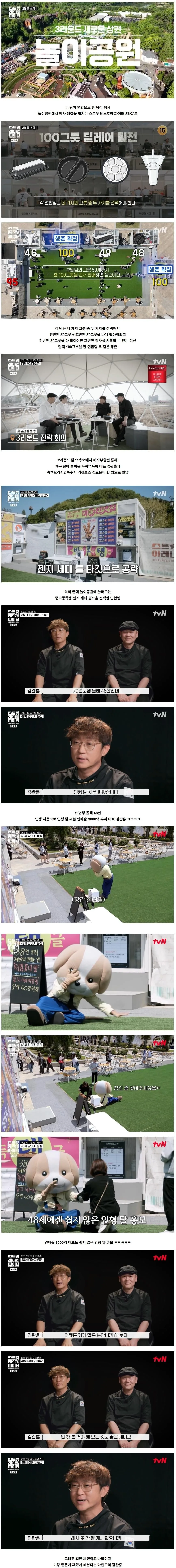 연매출 3000억이 우연이 아님을 보여준 두끼떡볶이 대표의 열정 ㄷㄷ