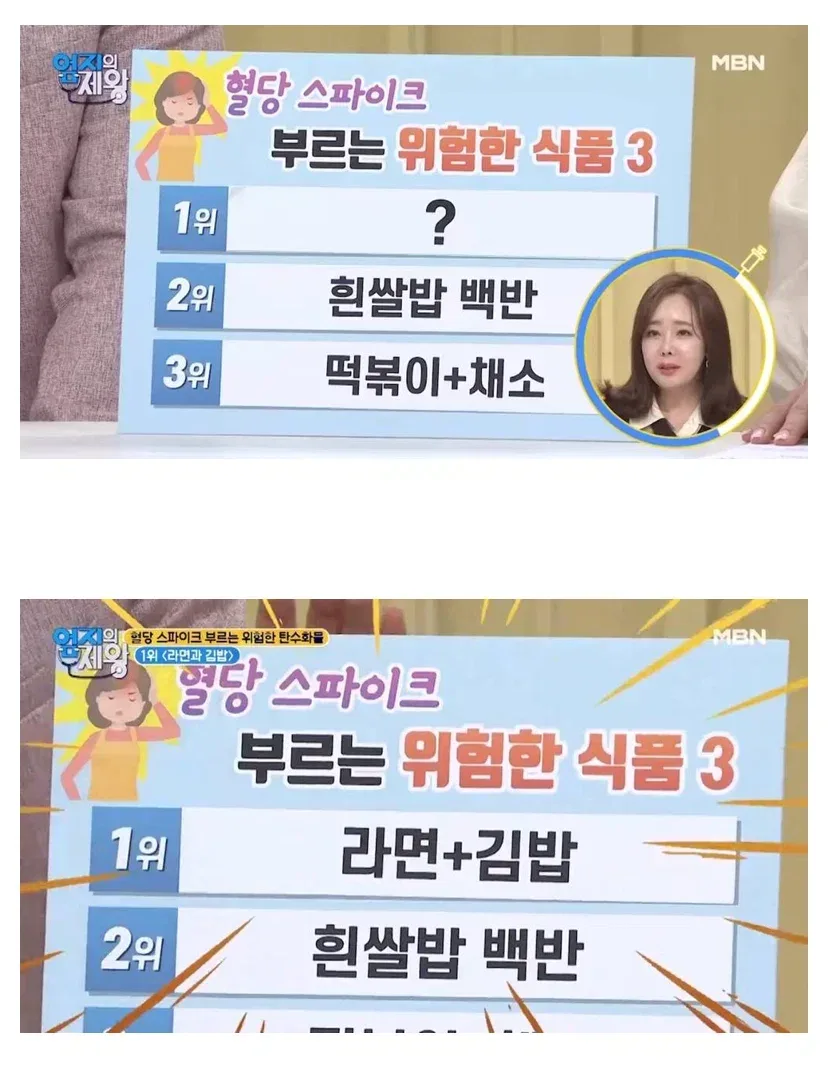혈당 심하게 부른다는 위험한 음식 1위
