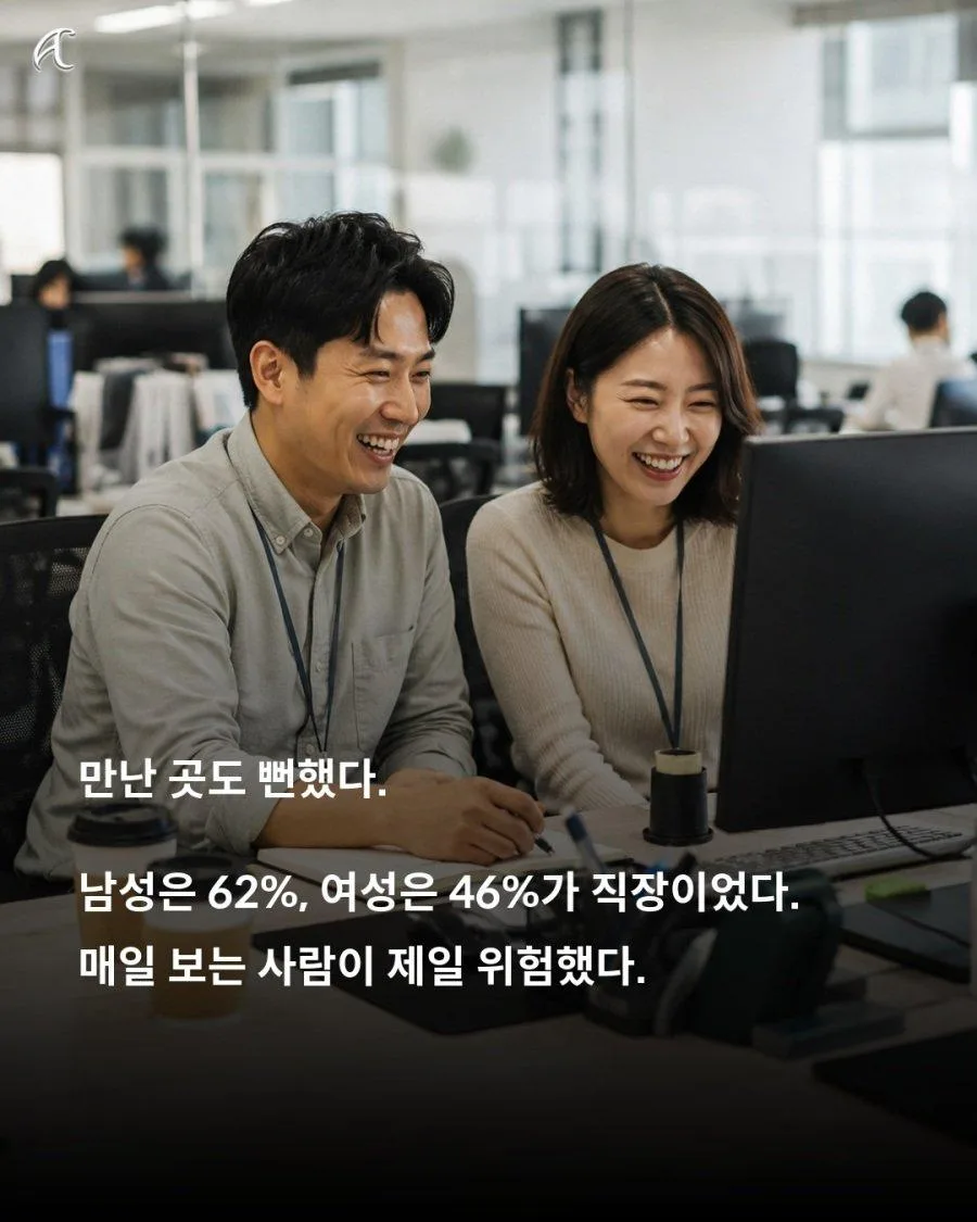 40년간 외도를 연구한 학자가 내린 결론
