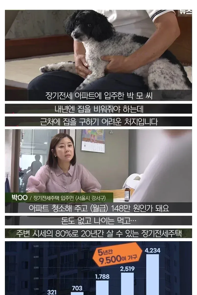20년 장기전세주택 퇴거 거부하는 입주민들.jpg