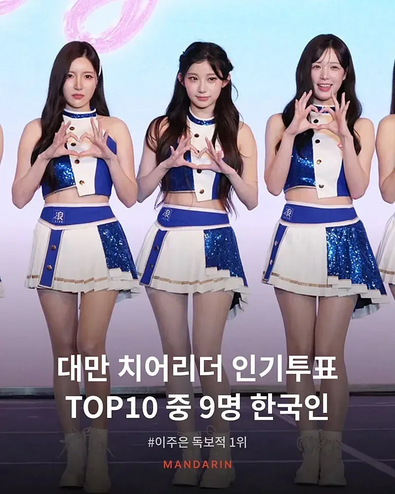 대만 치어리더 인기투표 상황