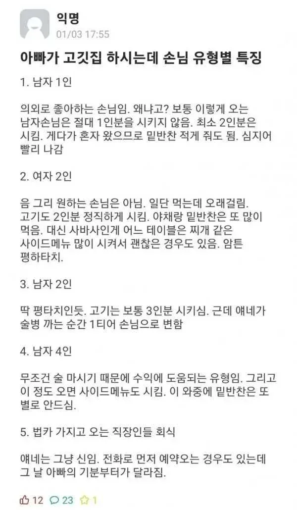 고깃집이 반기는 손님