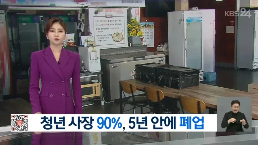청년 사장 90%, 5년 안에 폐업