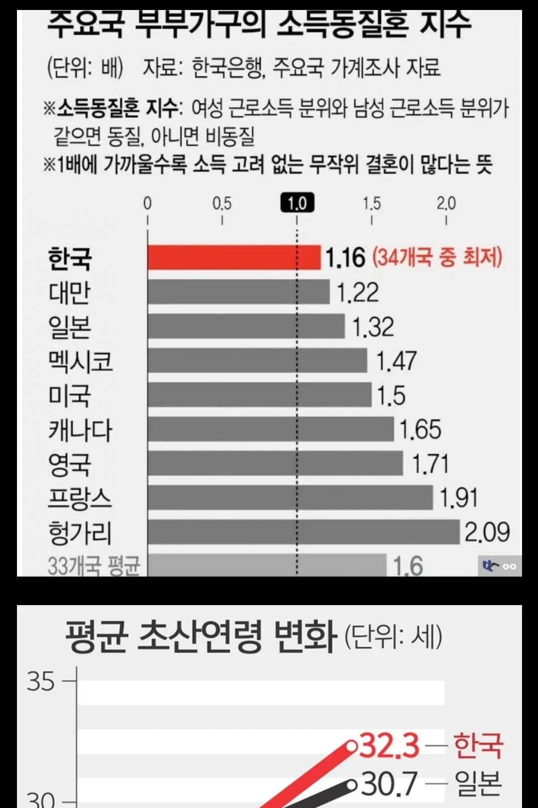 남자들이 그동안 당했던 가스라이팅...JPG