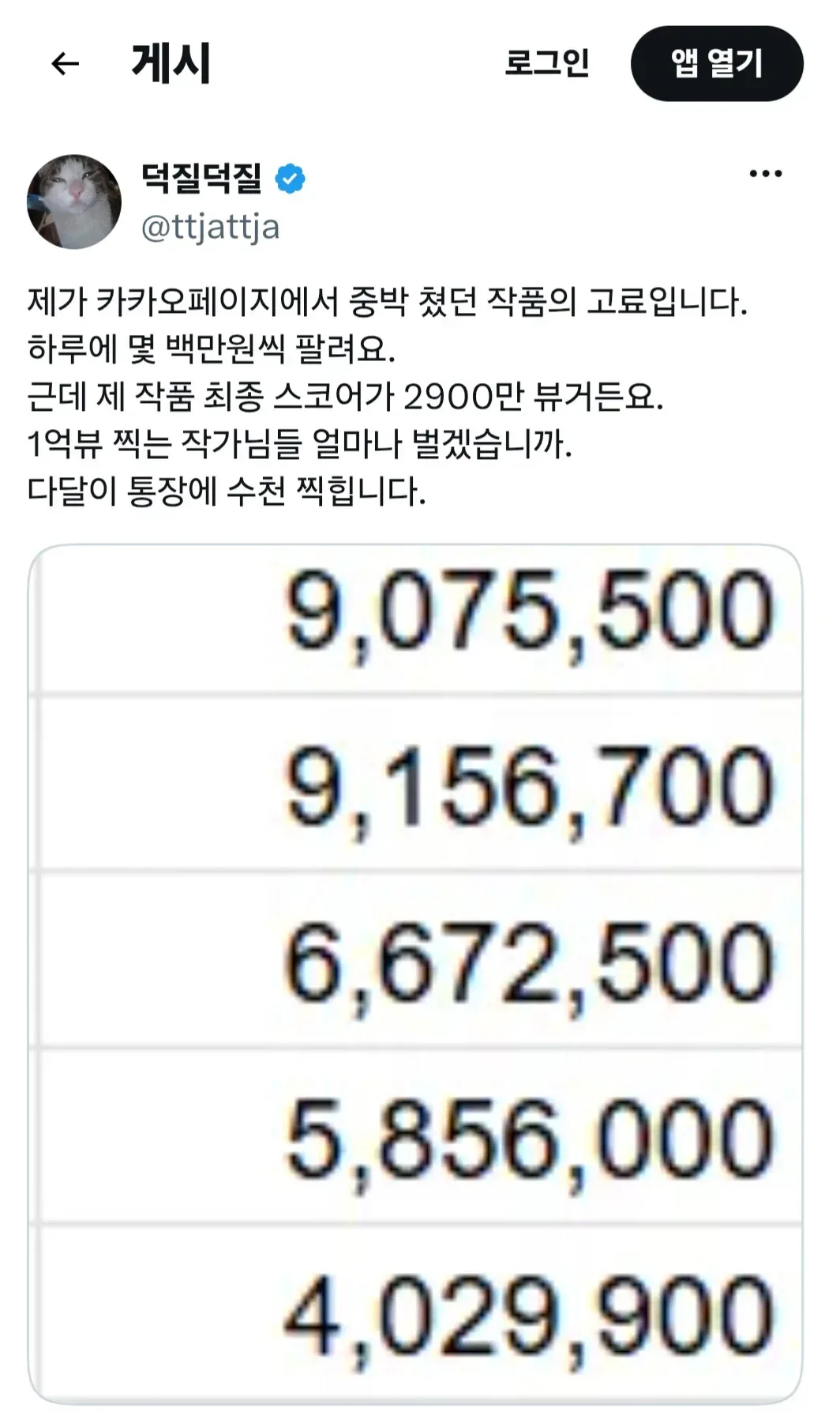제가 카카오페이지에서 중박 쳤던 작품의 고료 입니다. 하루에 몇 백만원씩 팔려요.