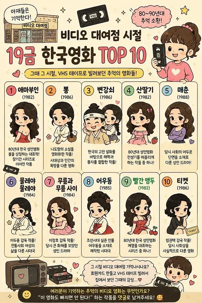 비디오 대여점 시절 19금 한국영화 TOP 10