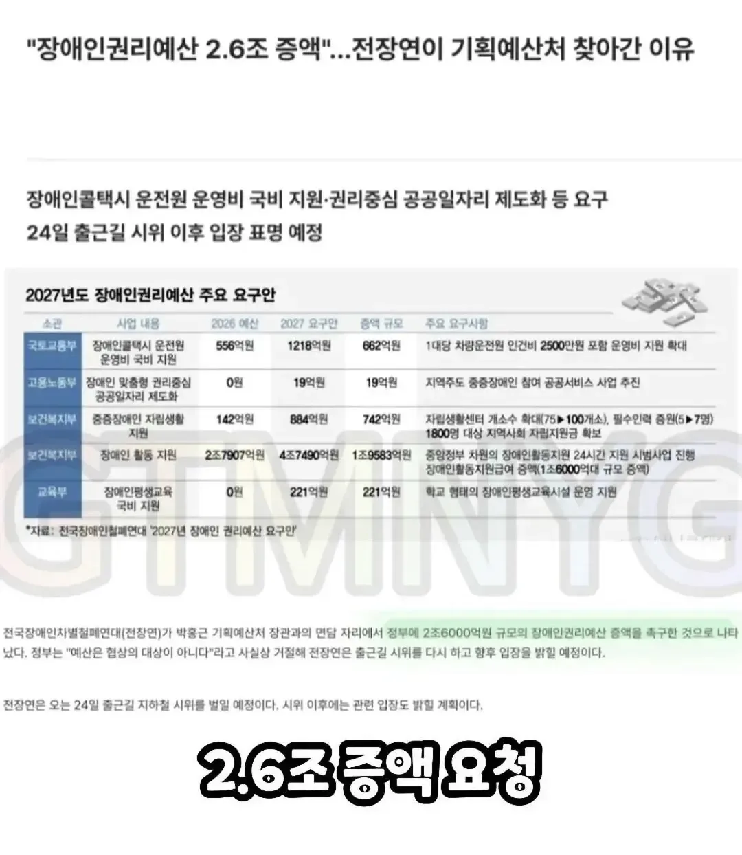 전장연 시위 종료 2.6조 예산 요청