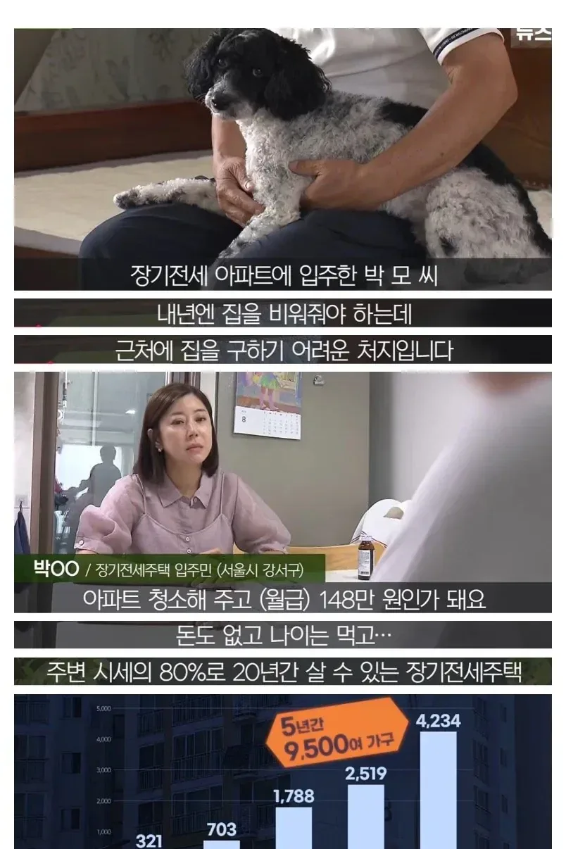 20년 장기전세 퇴거 거부하는 입주민들.jpg