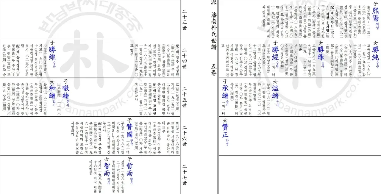 박찬욱은 증조할아버지 할아버지 부자가 친일파임.