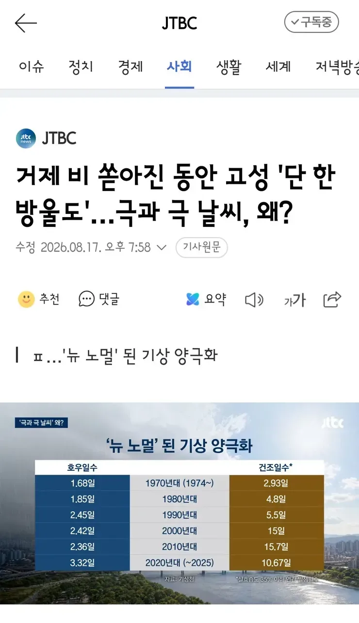 거제 비 쏟아진 동안 고성 '단 한방울도'…극과 극 날씨, 왜?