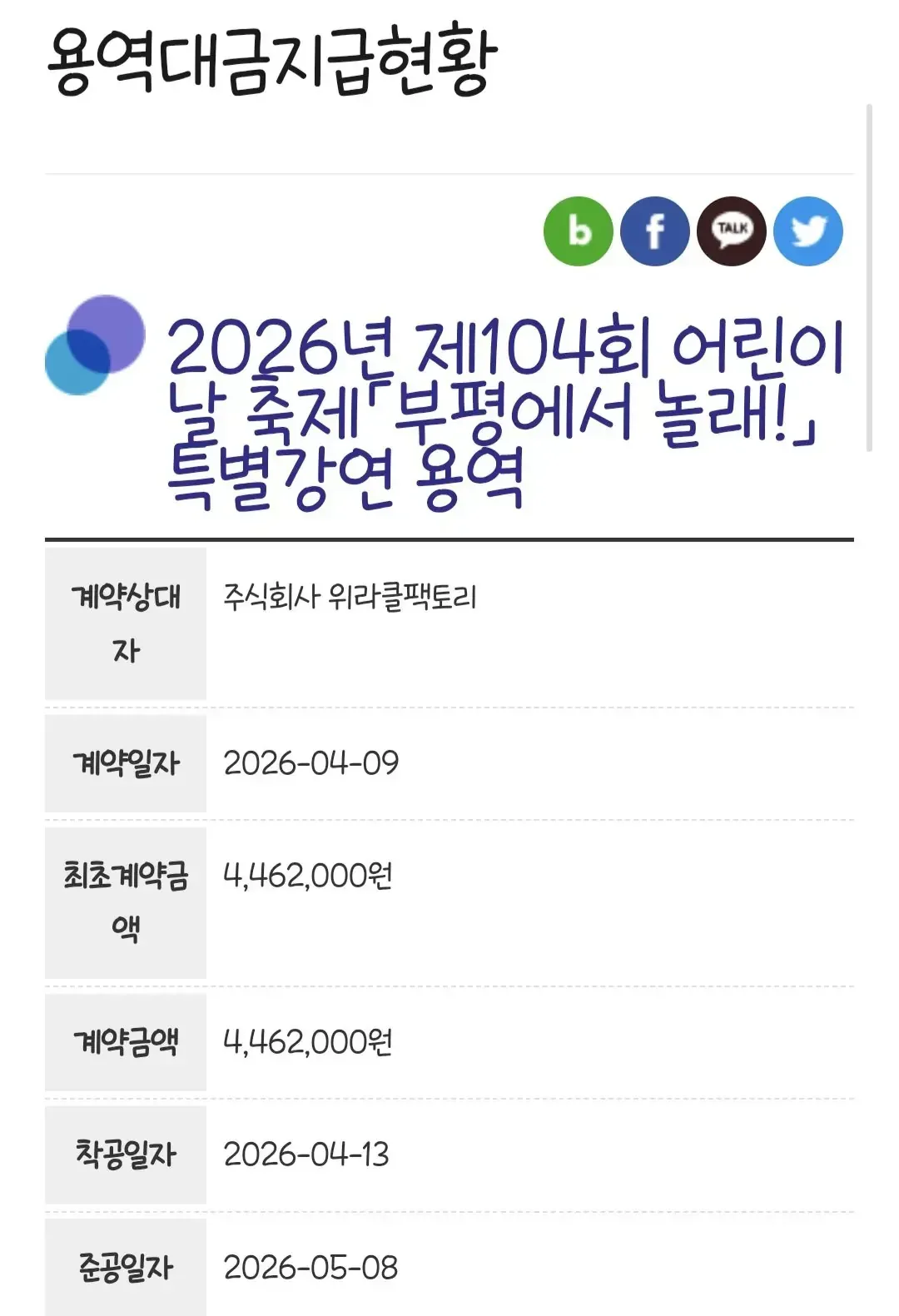 논란중인 박위 1회 강연료 지급 금액 현황.JPG