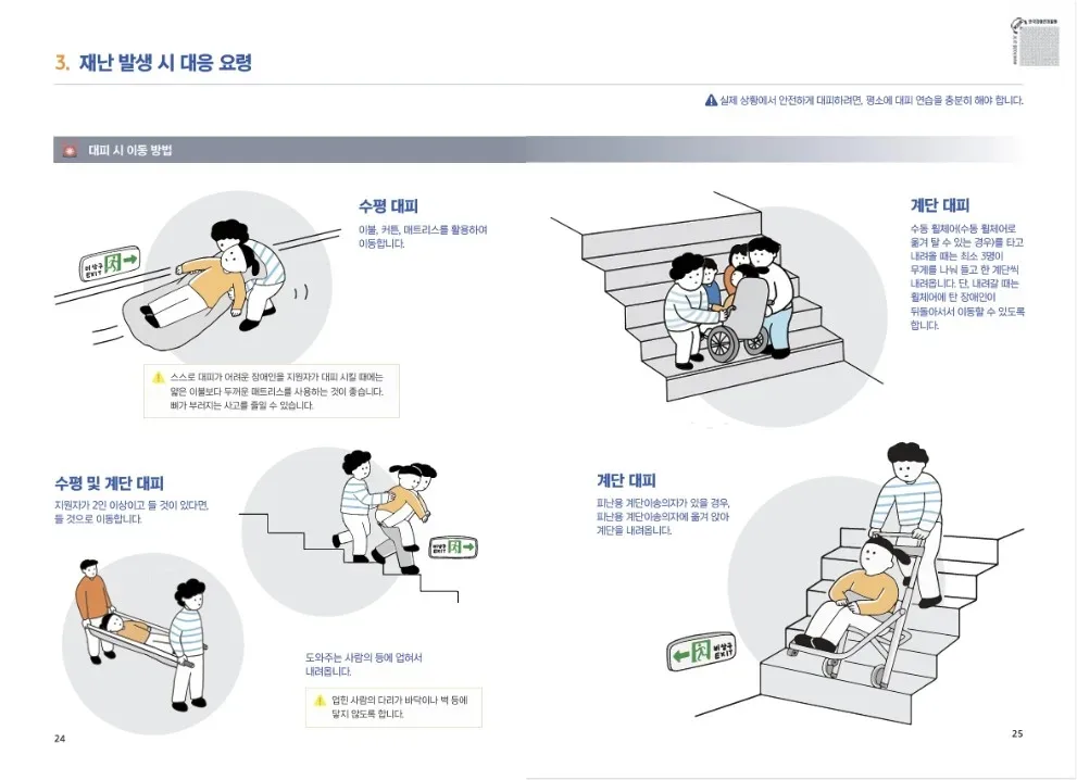 ‘불나면 3명이 휠체어 들고 계단으로’···장애인 대부분 1~2인 가구, 현실성 없는 재난 지침