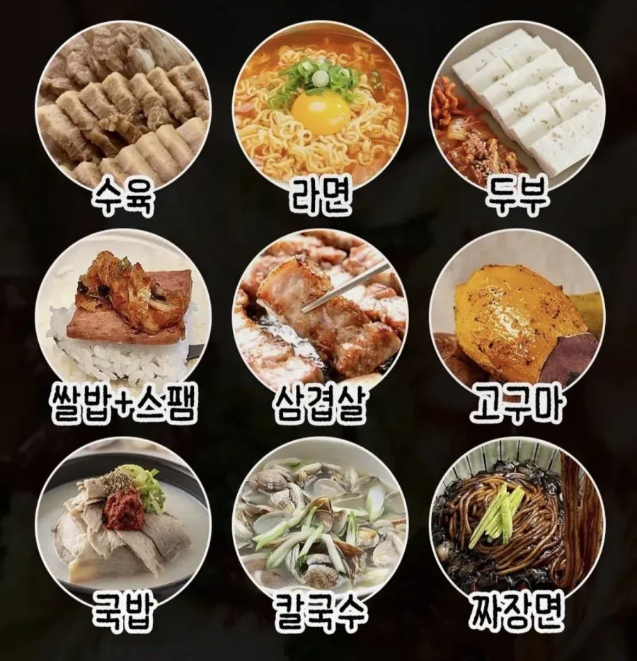 다음중 김치가 꼭 필요한 음식은