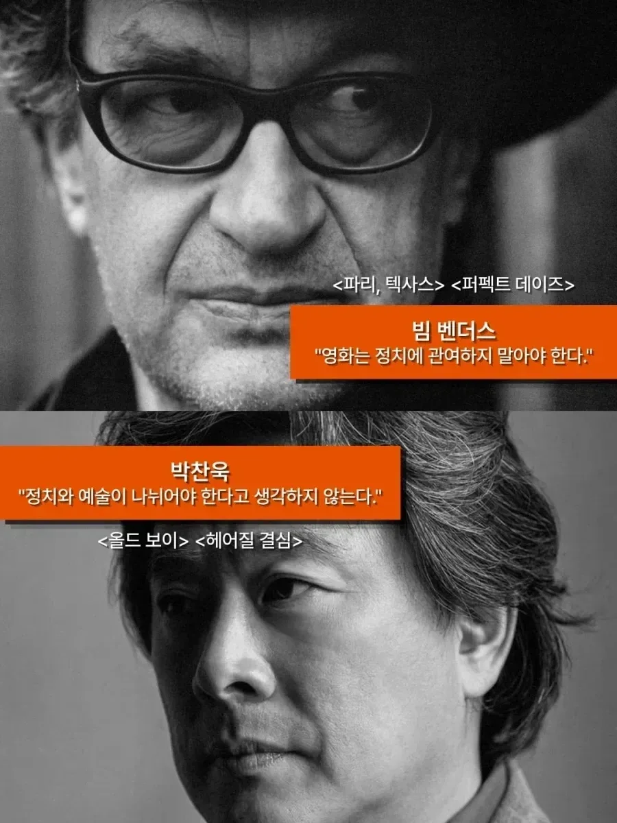 정반대로 갈린 영화 거장들의 철학