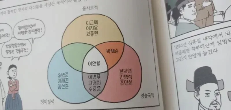 이완용이 매국노의 대명사가 된 이유