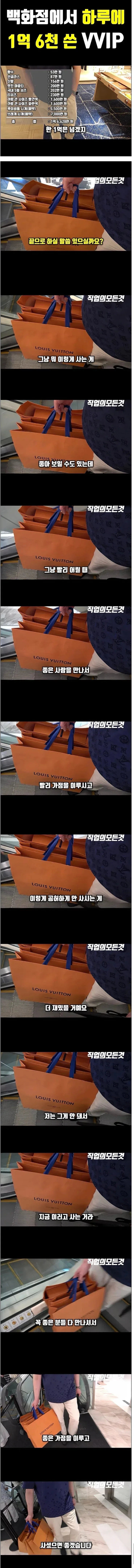 백화점 1억6천쓴 vvip