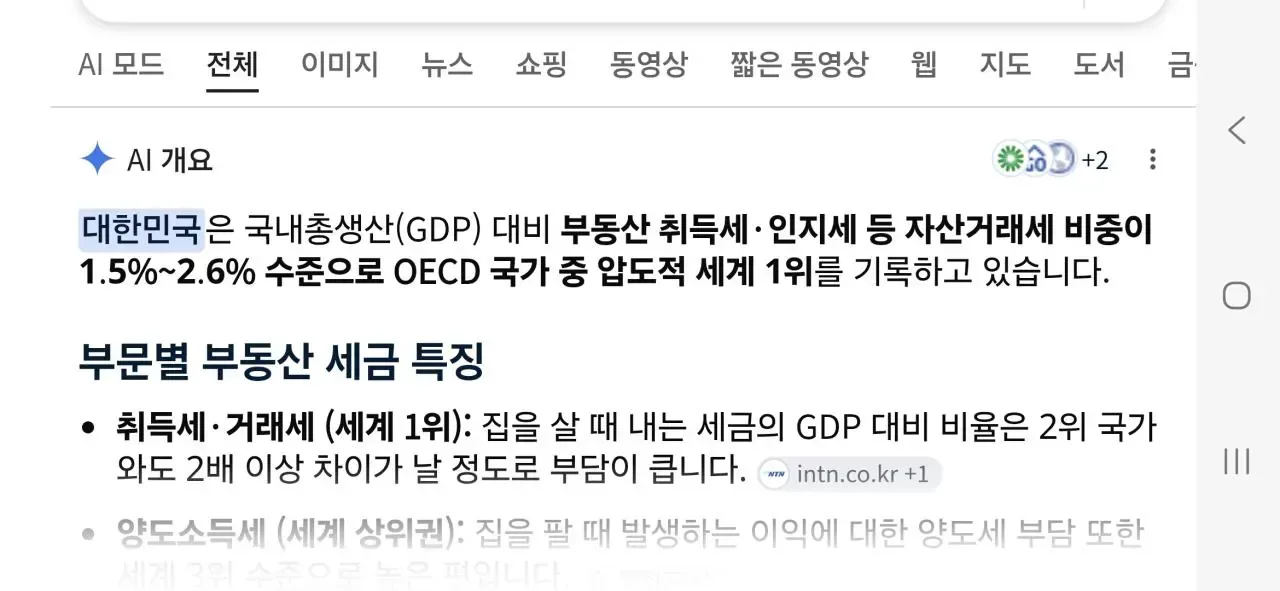 AI에게 한국 부동산 세금에 대해 물어보았다(세계순위)