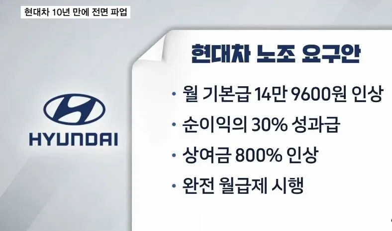 현대차 노조, 10년 만에 전면 파업