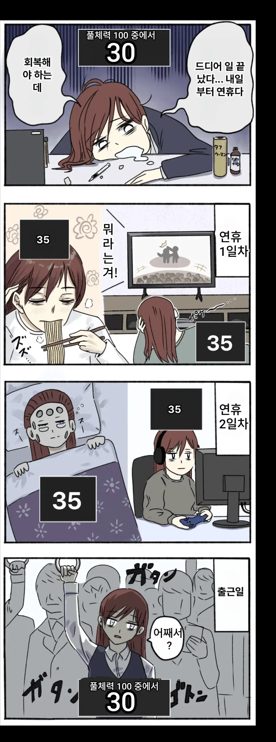 중년체력의 현실