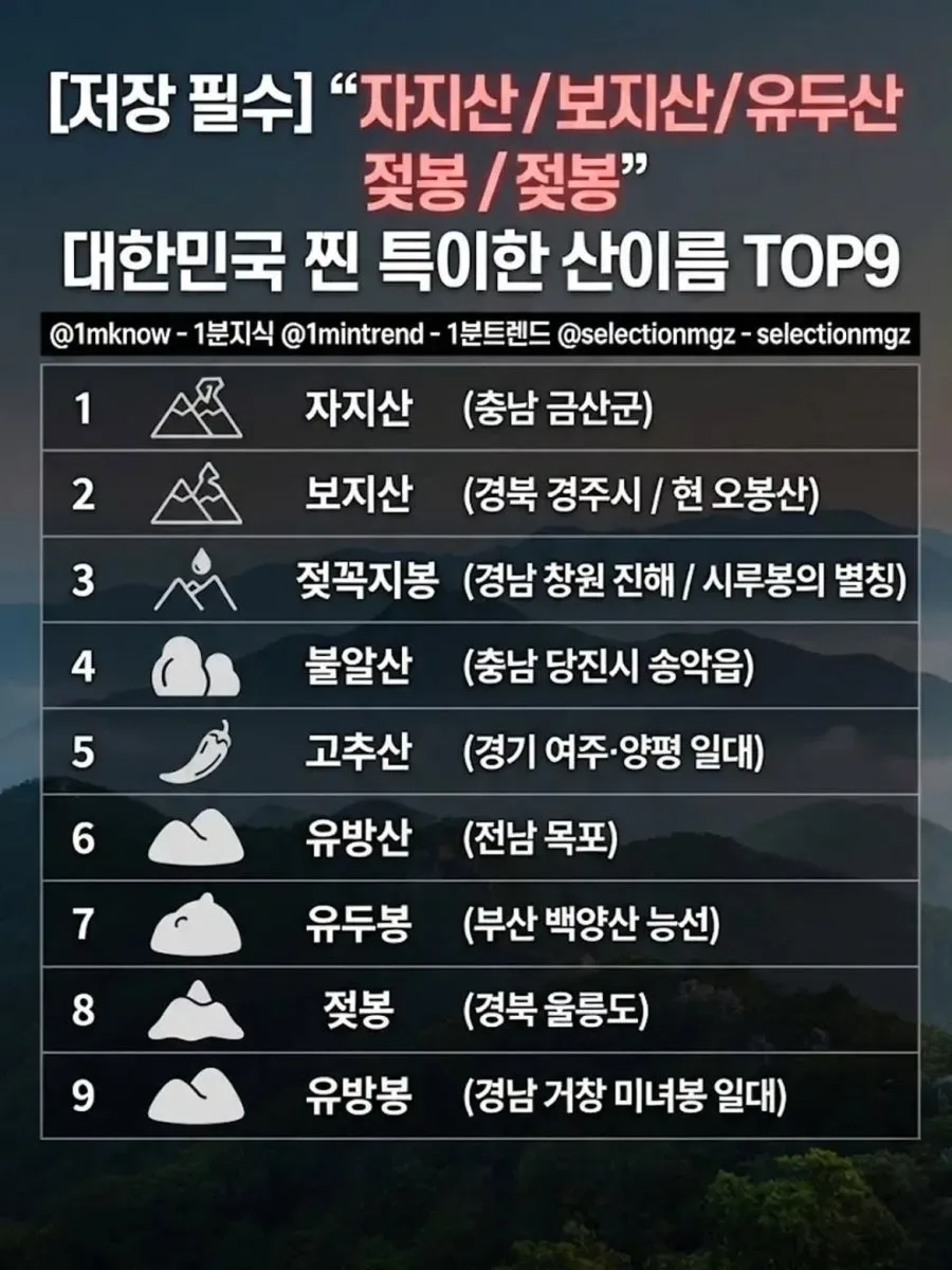 대한민국 특이한 산이름 TOP9