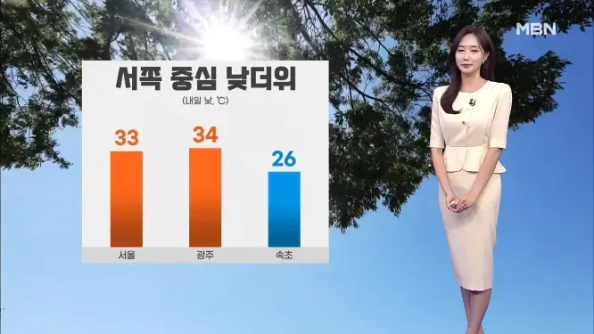 [날씨]전국 열대야 끝…광복절 연휴 전국에 비