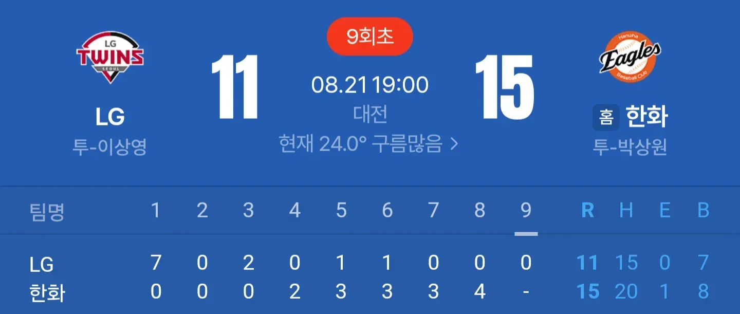 [KBO] 9:0 → 11:15로 끝난 오늘의 미친 경기