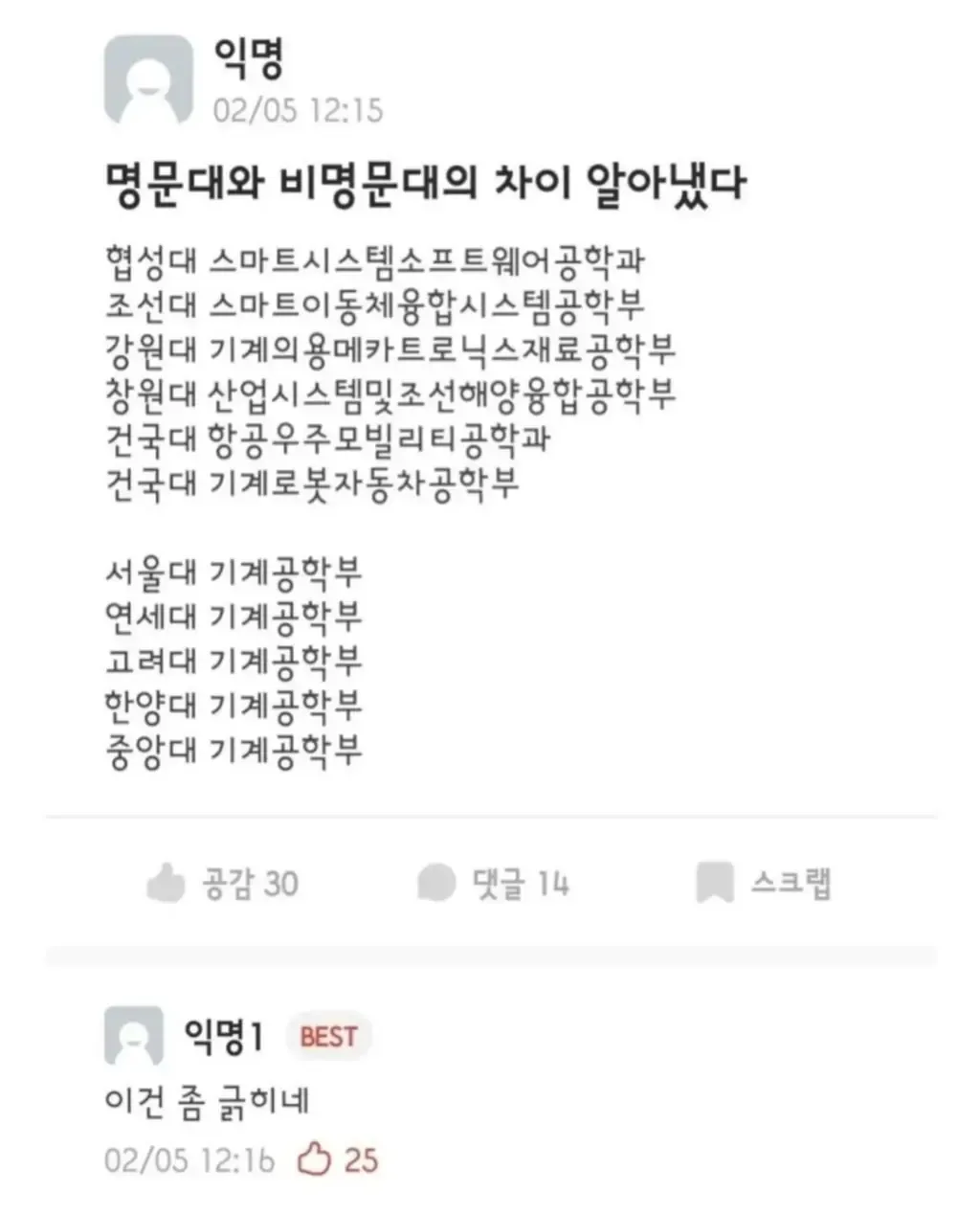 명문대와 비명문대의 차이