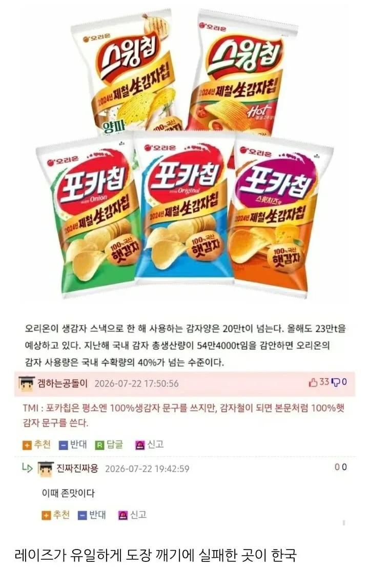 대한민국 감자 생산량 40% 사용하는 곳