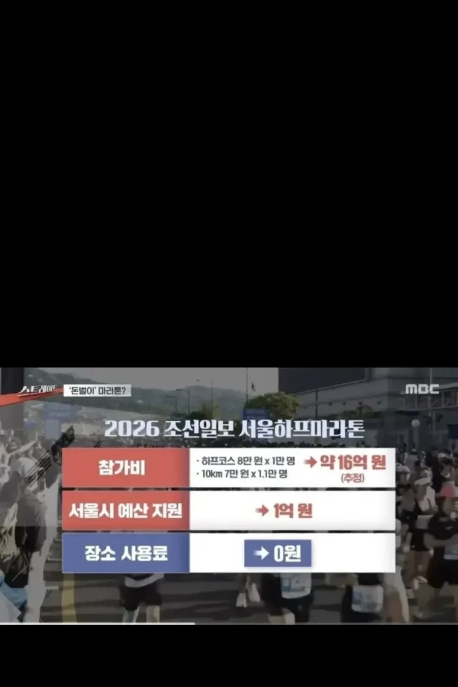 마라톤 대회 나가는사람들이 호구인이유.jpg