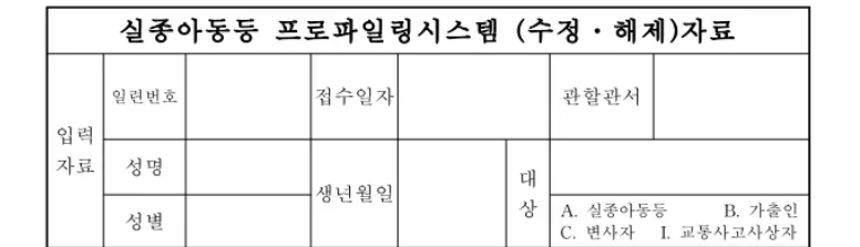 [단독] “연락됐다” 이유로 실종 해제…또 다른 남성, 뒤늦게 숨진 채 발견