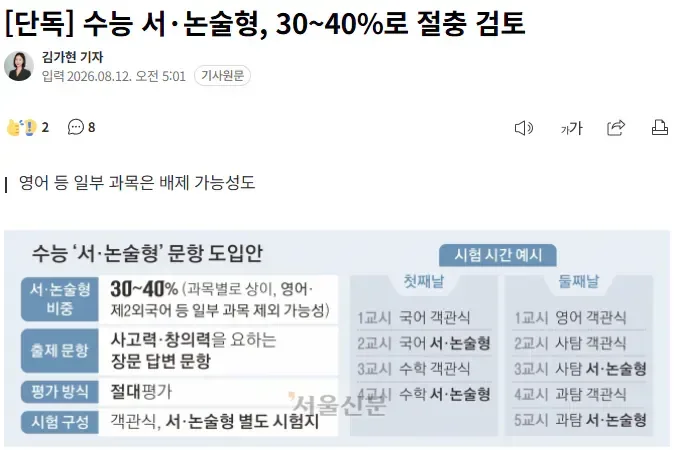 [단독] 수능 서·논술형, 30~40%로 절충 검토