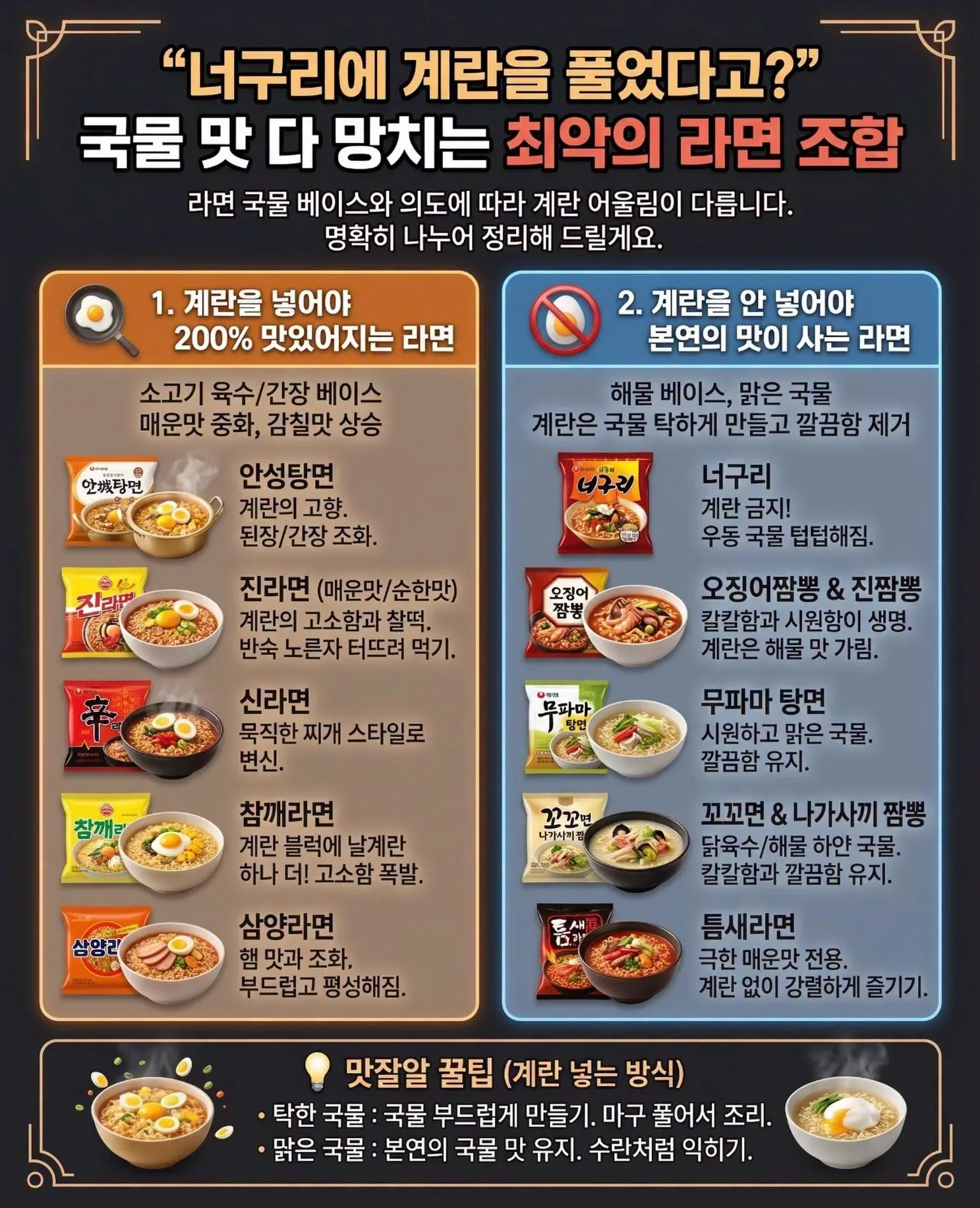 국물 맛 다 망치는 최악의 라면 조합.