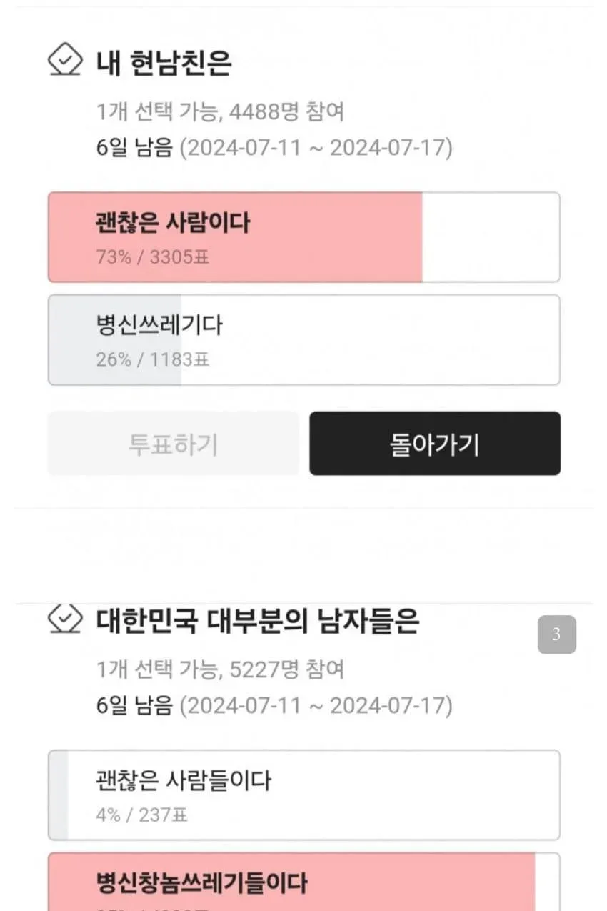 사회실험같은 여초 투표 결과