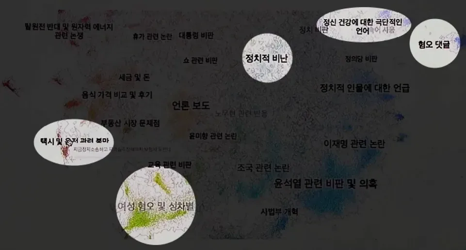 "말투가 이상한데" 네이버 댓글 1억 개 뜯어봤더니