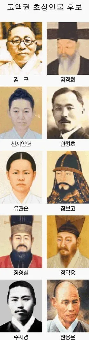 과거 5만원권 인물 후보 10명.jpg