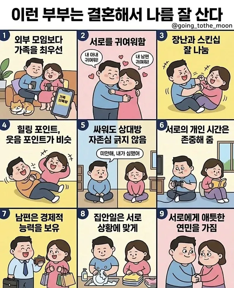 결혼해서 나름대로 잘 사는 꿀팁.jpg